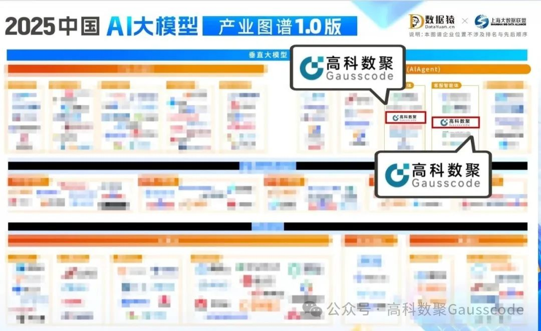 mile米乐集团入选《2025中国AI大模型产业图谱》双板块，AI赋能汽车产业数智化升级